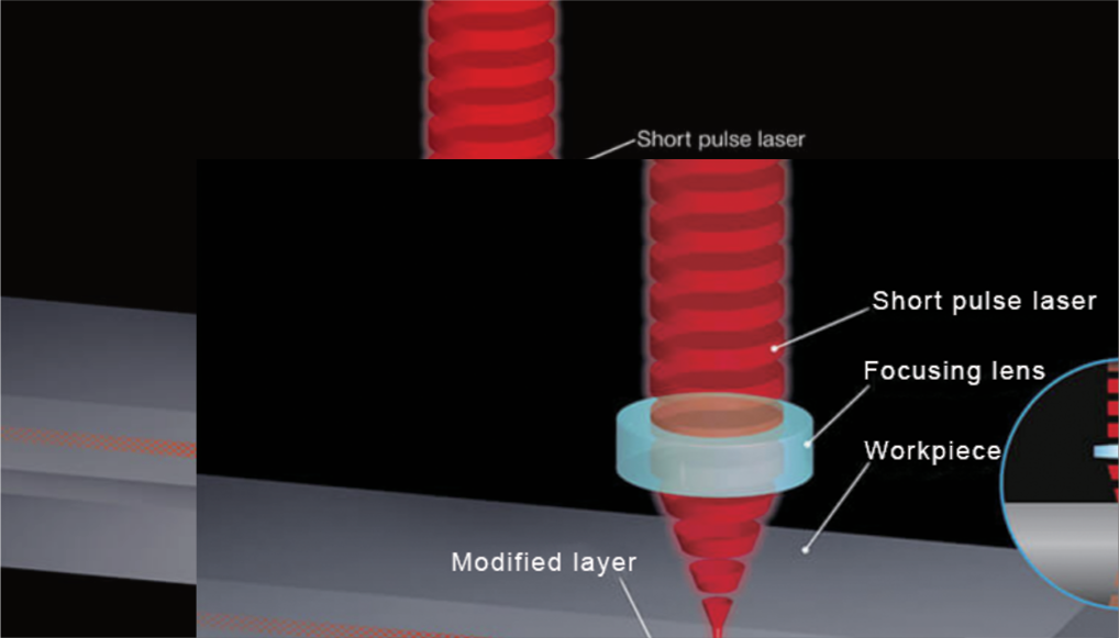 Wafer Stealth Dicing